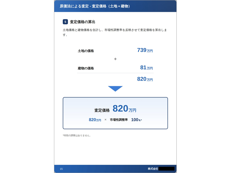 GMO不動産査定